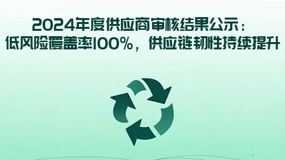 2024年度供应商审核结果公示:低风险覆盖率100%,供应链韧性持续提升